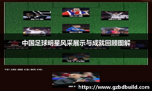 中国足球明星风采展示与成就回顾图解