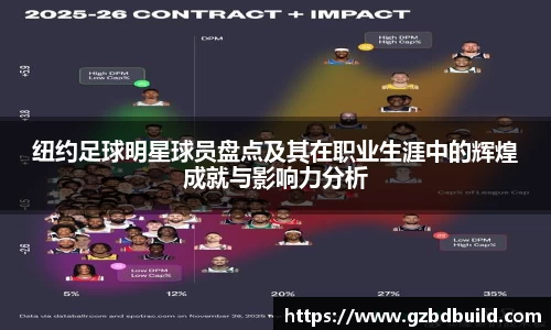 纽约足球明星球员盘点及其在职业生涯中的辉煌成就与影响力分析