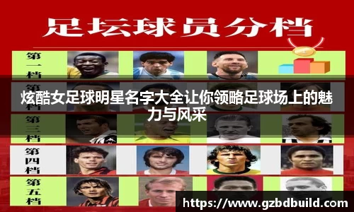 炫酷女足球明星名字大全让你领略足球场上的魅力与风采